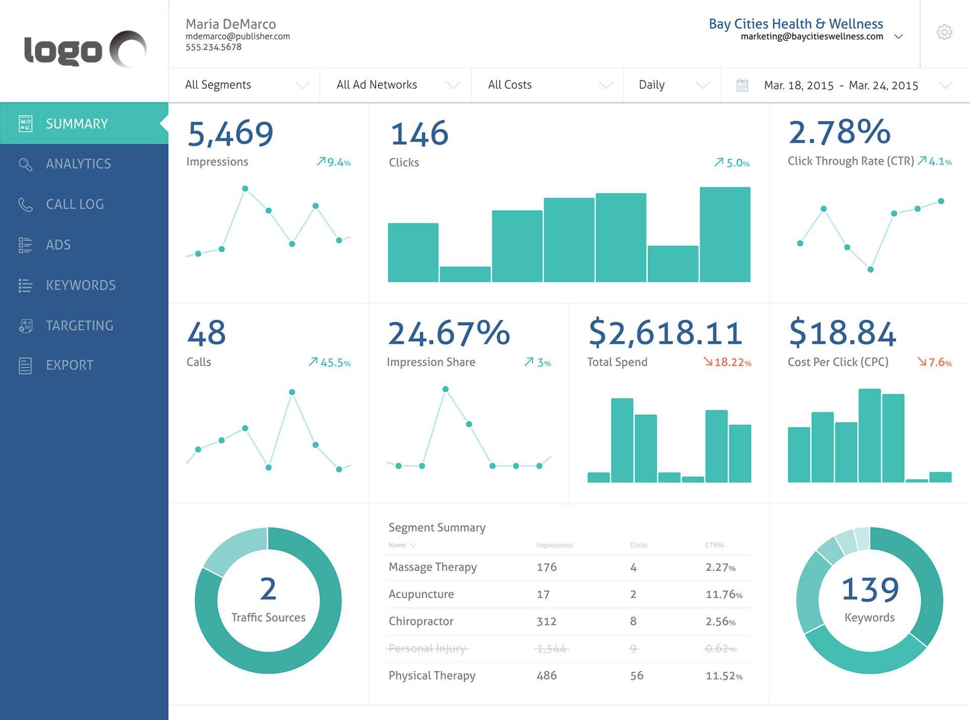 MCv4-dashboard